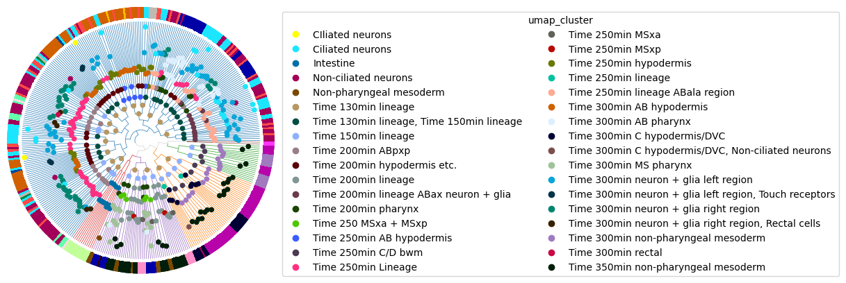 ../_images/ea18dec754cd929debe4f0d8169974009e7b60e27c956ace60b3256b32b4b35d.png